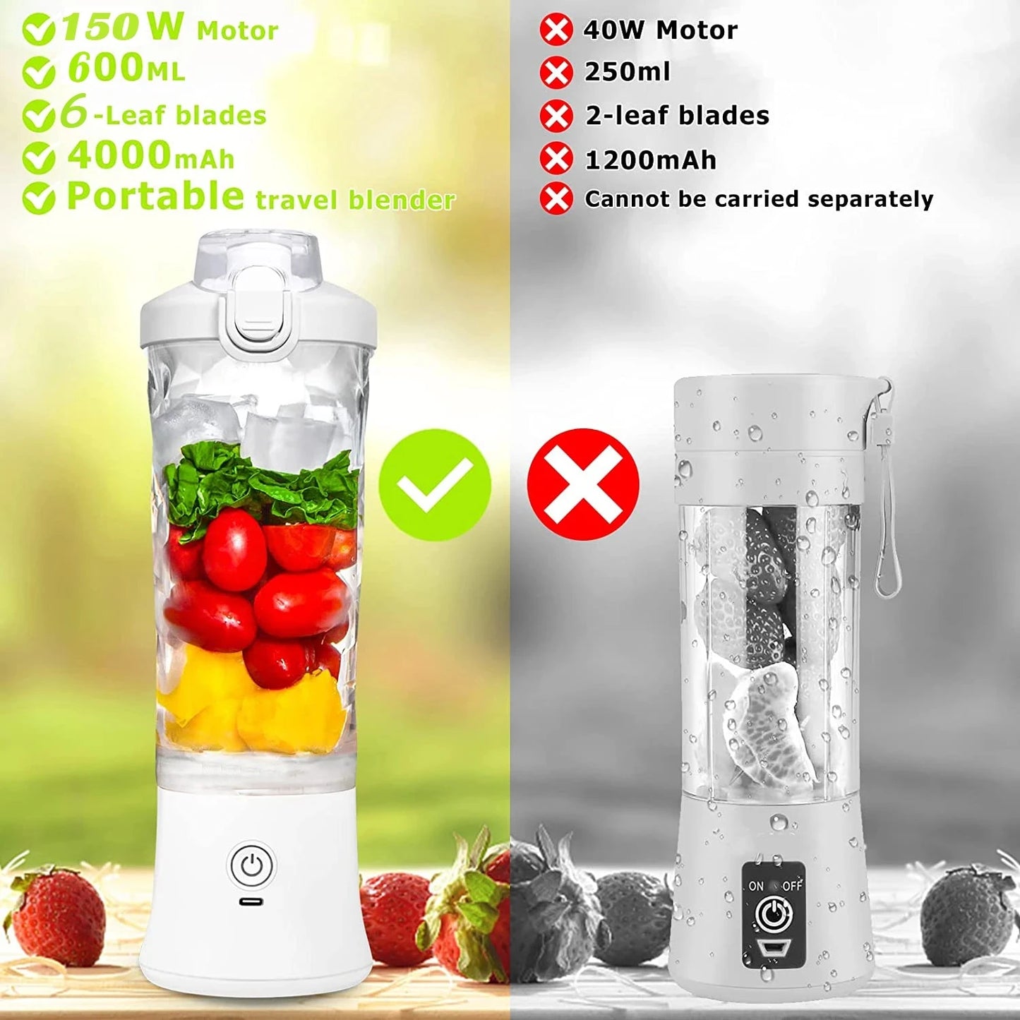 Mini Blender voor Smoothies Onderweg of Thuis!